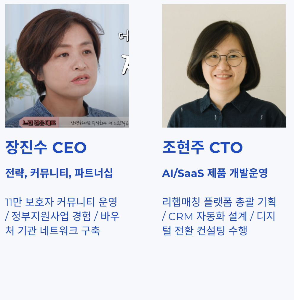 두 회사의 협력 이미지
