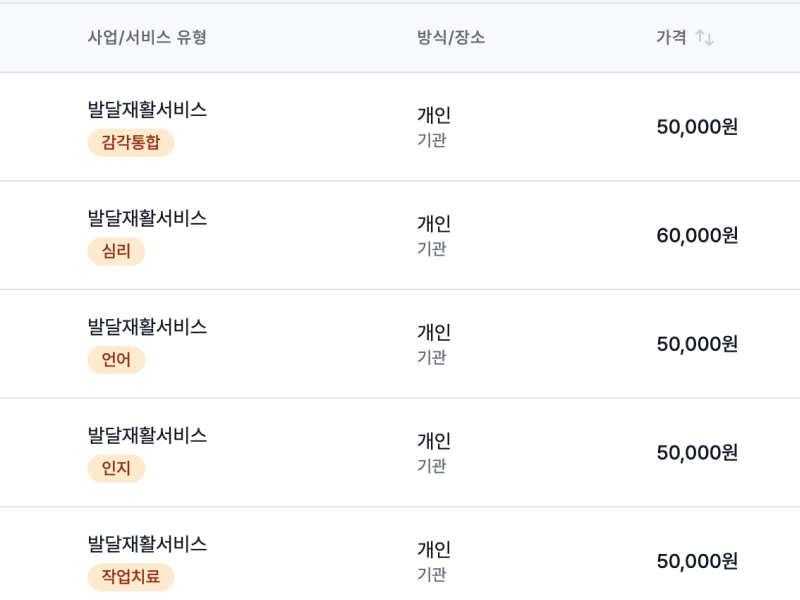 프로그램 & 결제 관리 시스템(오픈예정)