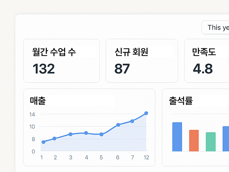 데이터 분석 & 리포트(오픈예정)